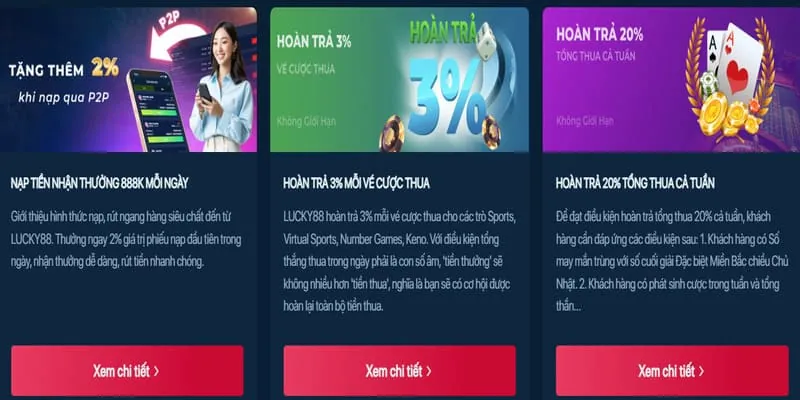 Ưu đãi khuyến mãi Kbet sau khi đăng nhập